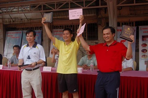 勇拼搏 创佳绩 赛出水平与气概 - 企业要闻 - 888集团电子游戏