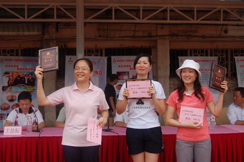 勇拼搏 创佳绩 赛出水平与气概 - 企业要闻 - 888集团电子游戏