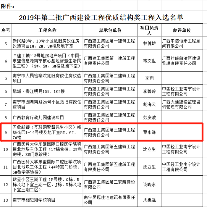 888集团电子游戏(中国游)有限公司官网