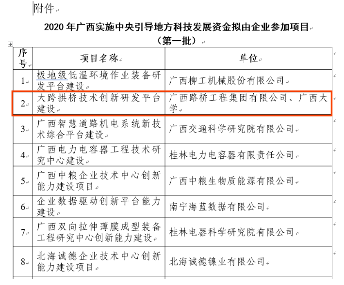 888集团电子游戏(中国游)有限公司官网