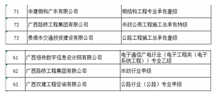 888集团电子游戏(中国游)有限公司官网
