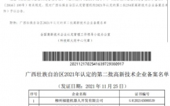 企业要闻 - 888集团电子游戏