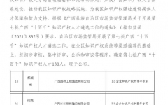 企业要闻 - 888集团电子游戏