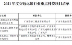 企业要闻 - 888集团电子游戏