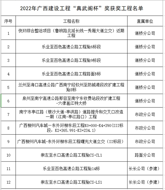 888集团电子游戏(中国游)有限公司官网