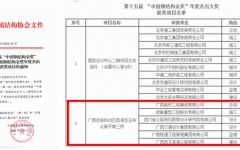 企业要闻 - 888集团电子游戏