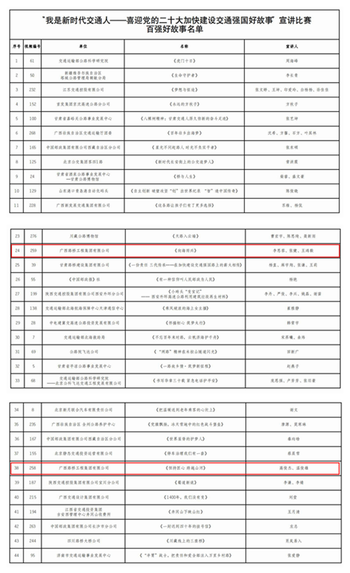 888集团电子游戏(中国游)有限公司官网