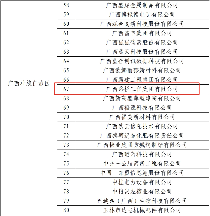 888集团电子游戏(中国游)有限公司官网