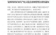 企业要闻 - 888集团电子游戏