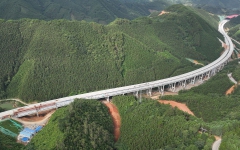 工程动态 - 888集团电子游戏