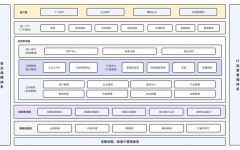 工程动态 - 888集团电子游戏