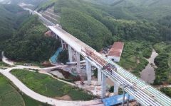 工程动态 - 888集团电子游戏